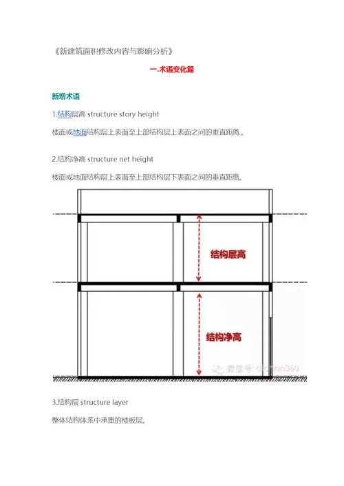 新建筑面积修改内容与影响分析