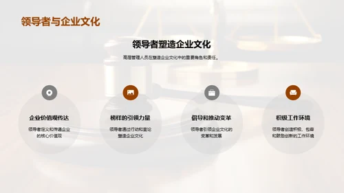 法律驱动的企业文化