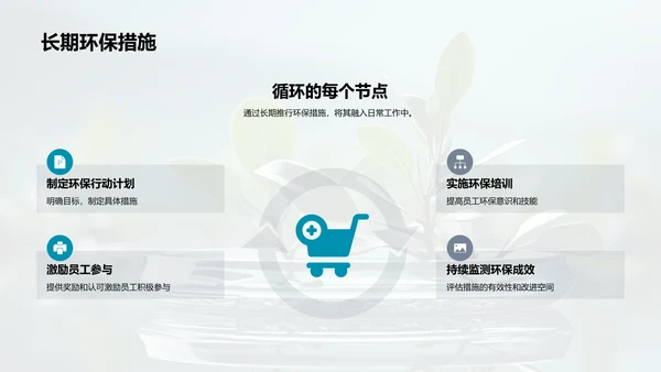 环保七夕，企业之变
