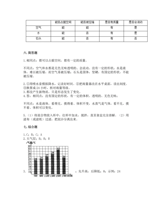 教科版三年级上册科学期末测试卷加下载答案.docx