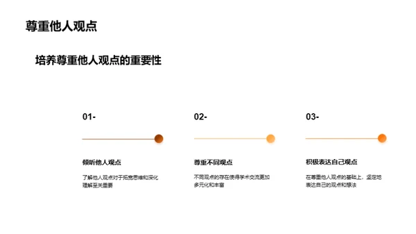 学术礼仪的艺术