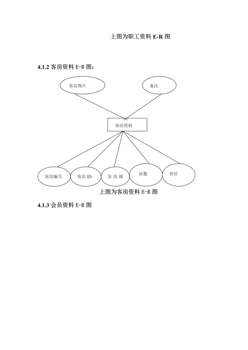 ACCESS连锁酒店管理信息系统简约版.docx