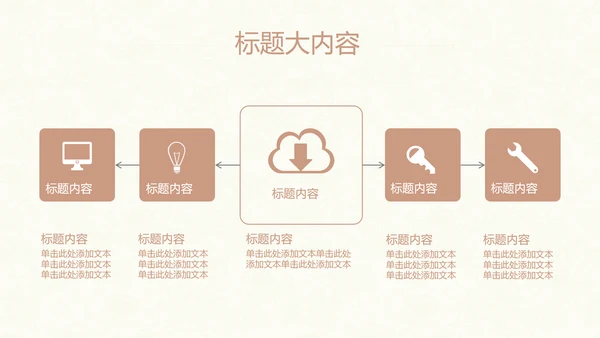 欧式风格室内装饰风格ppt动态模板D
