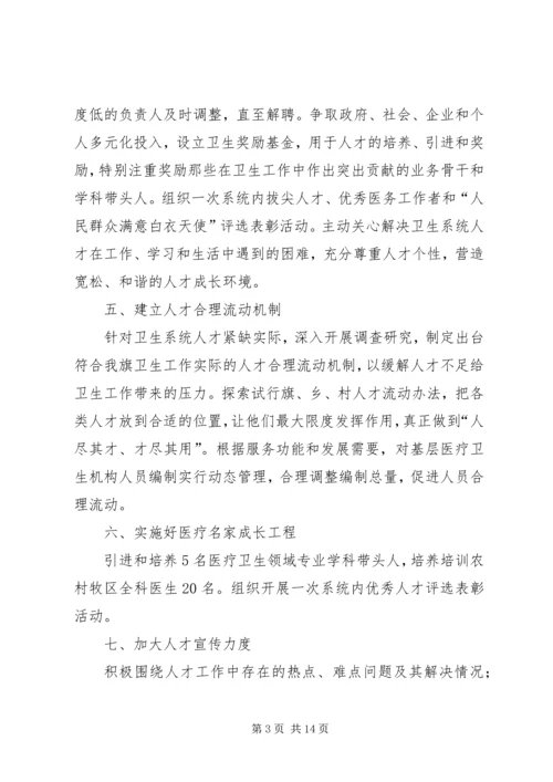 有关卫生局年度人才工作计划.docx