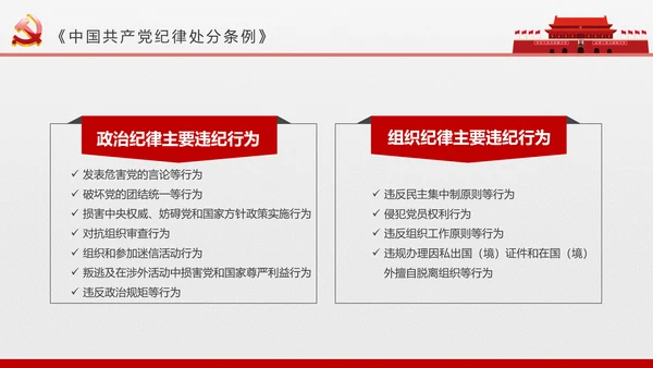 2017党员干部应知应会基本知识学习ppt