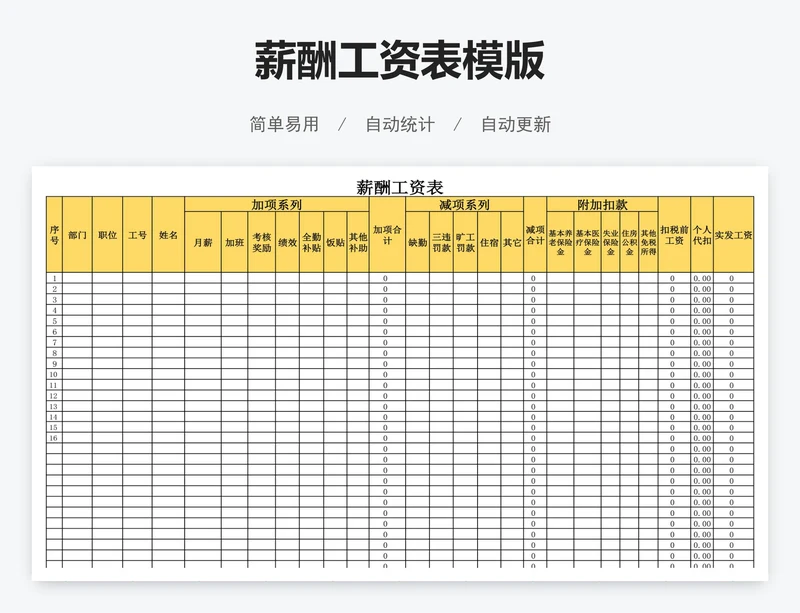 薪酬工资表模版