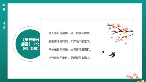绿意春天春分通用PPT模板