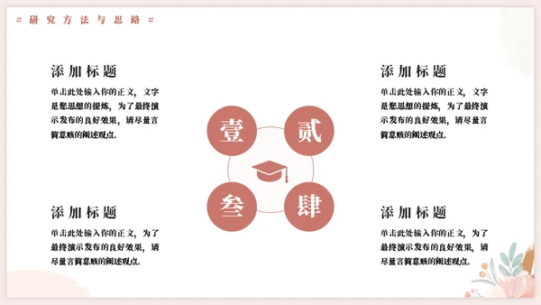 小花朵毕业论文答辩通用PPT模板