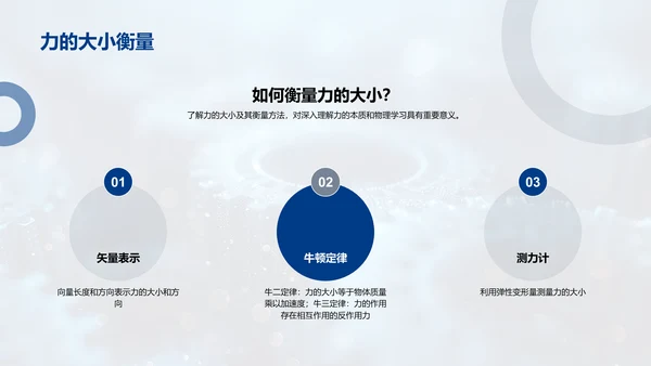 力学基础教学报告