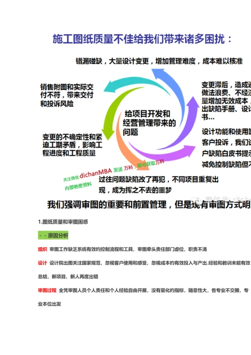 万科集团联合审图制度与标准.docx