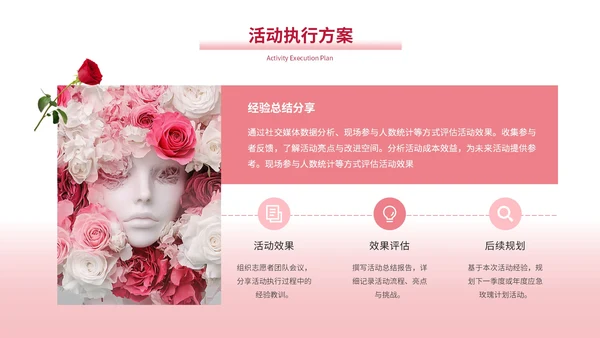 粉色创意风520应急玫瑰计划商场营销策划PPT模板
