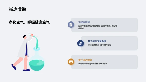 环保公益项目筹款演讲