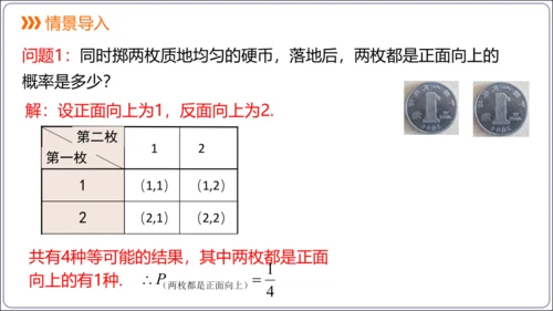 25.2 第2课时 用画树状图法求概率【人教九上数学精简课堂课件】(共19张PPT)