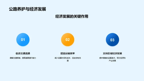 公路养护：挑战与机遇