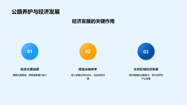 公路养护：挑战与机遇