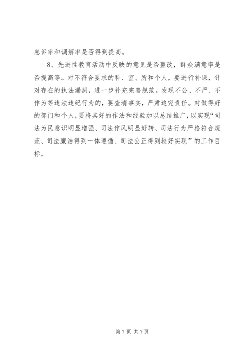 司法局专项整改活动第三阶段培训考核工作的组织和进展情况报告 (2).docx