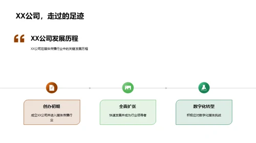 媒体行业演变与前瞻
