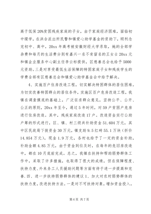 关于开展弱势群体救助的调查与思考.docx