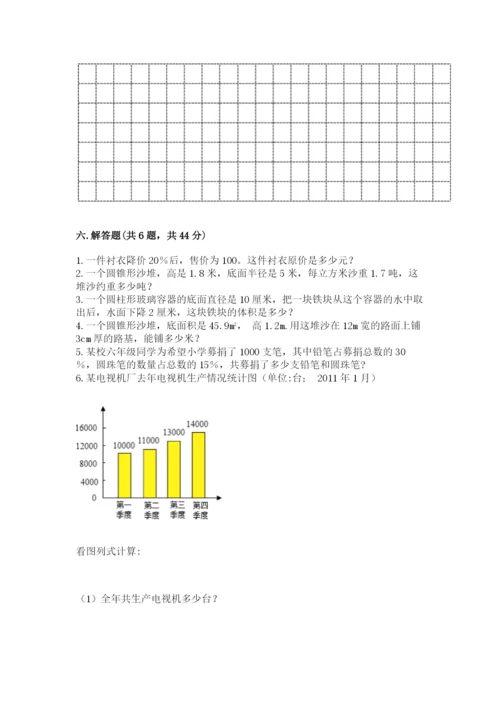 冀教版六年级下册期末真题卷及完整答案【全优】.docx