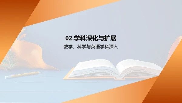 四年级学习计划PPT模板