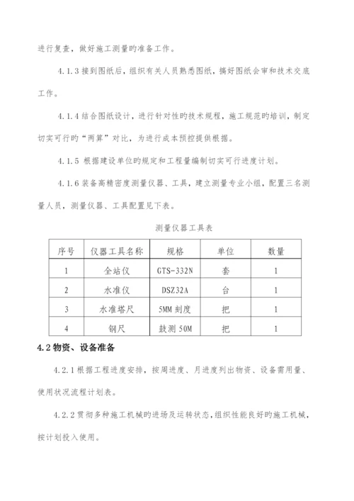 仓库土建施工方案.docx