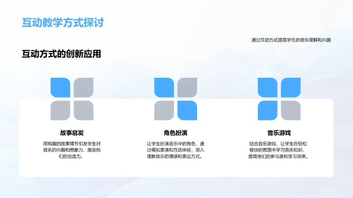 音乐教学提效策略PPT模板