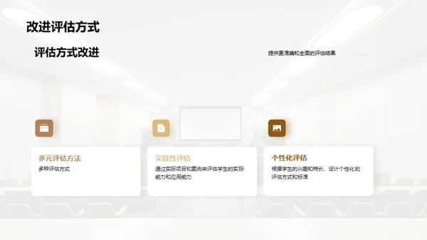 简约风教育培训教学课件PPT模板