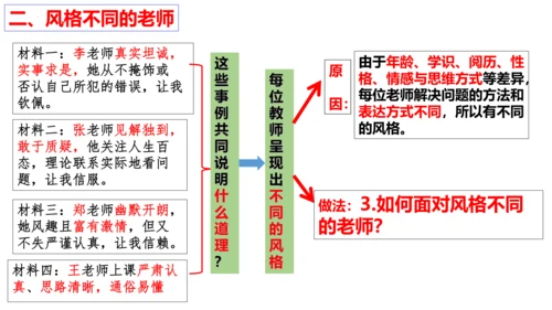 【新课标】6.1 走近老师  课件（25张ppt）【2023秋新教材】