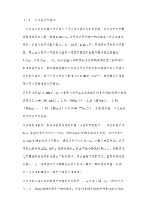 探究重铬酸盐法测定水中COD的质量控制指标金娜.docx