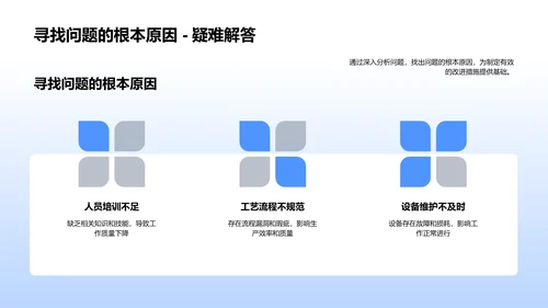 质控部门月报PPT模板