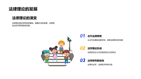 法学案例教学实践PPT模板