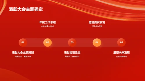 红色创意企业年度员工表彰大会PPT模板