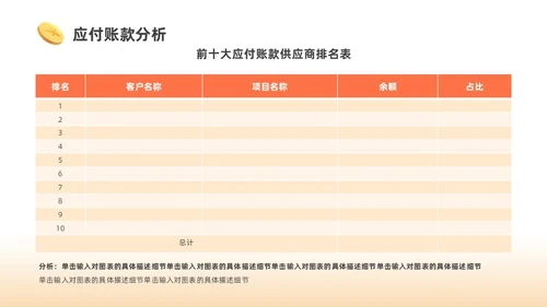 橙色3D商务财务分析PPT财务知识培训