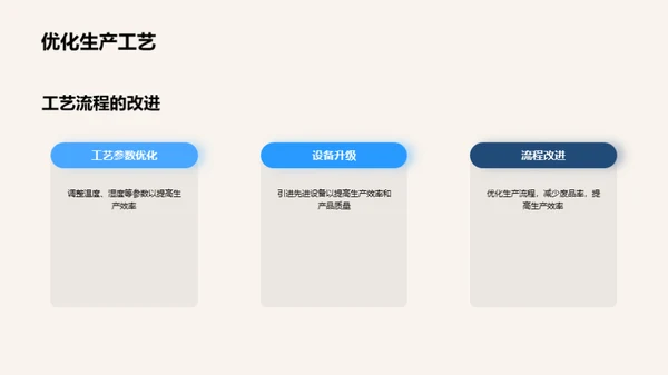 乳粉品质保障全解析