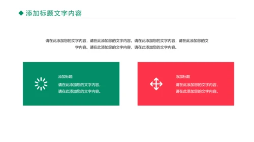 医疗医学药丸研究工作汇报PPT模板