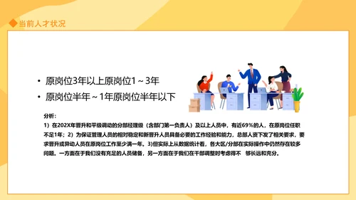 人才培养方案汇报动态PPT模板