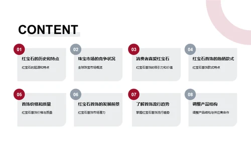 红宝石的魅力之旅