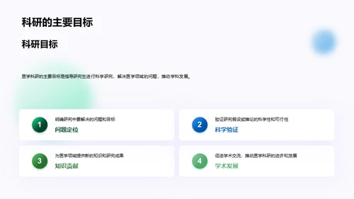 探索医学科研之路