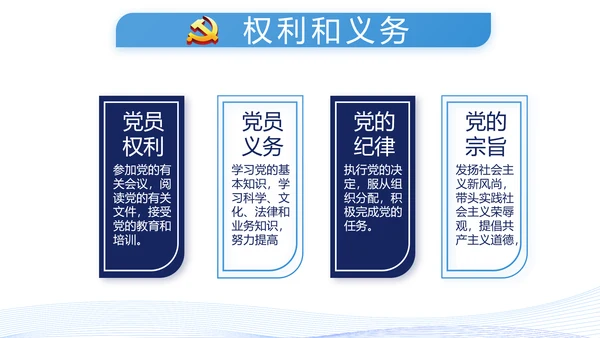 蓝色党建党支部年终工作总结述职报告动态PPT