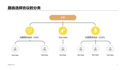 白色简约风互联网行业毕业答辩PPT下载