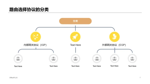 白色简约风互联网行业毕业答辩PPT下载