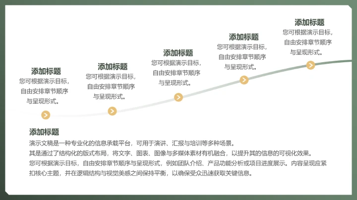 个性朋克风格工作总结汇报通用PPT模板