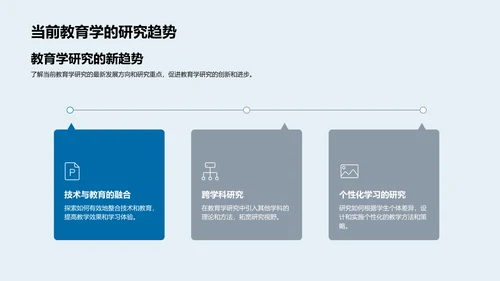 教育学研究解析PPT模板