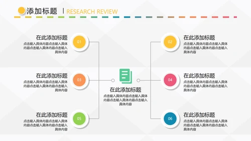 微粒体企业SWOT分析案例培训教程PPT模板