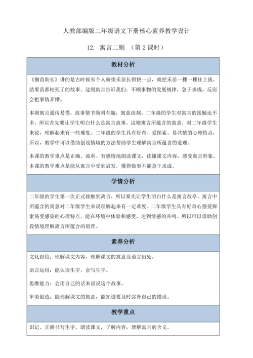 【核心素养】部编版语文二年级下册-12. 寓言二则 第2课时（教案含反思）