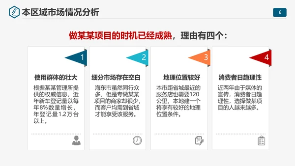 商业计划书项目规划PPT模板