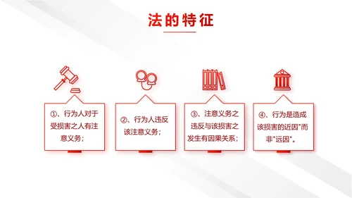 中国法制宣传日治国理政国宪法宣传PPT