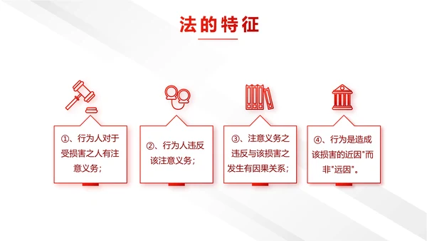 中国法制宣传日治国理政国宪法宣传PPT