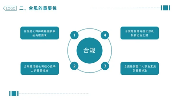 绿色简约商务企业合规管理PPT合规培训