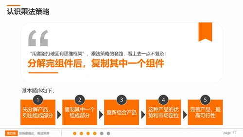 系统创新思维课程企业员工培训PPT课件